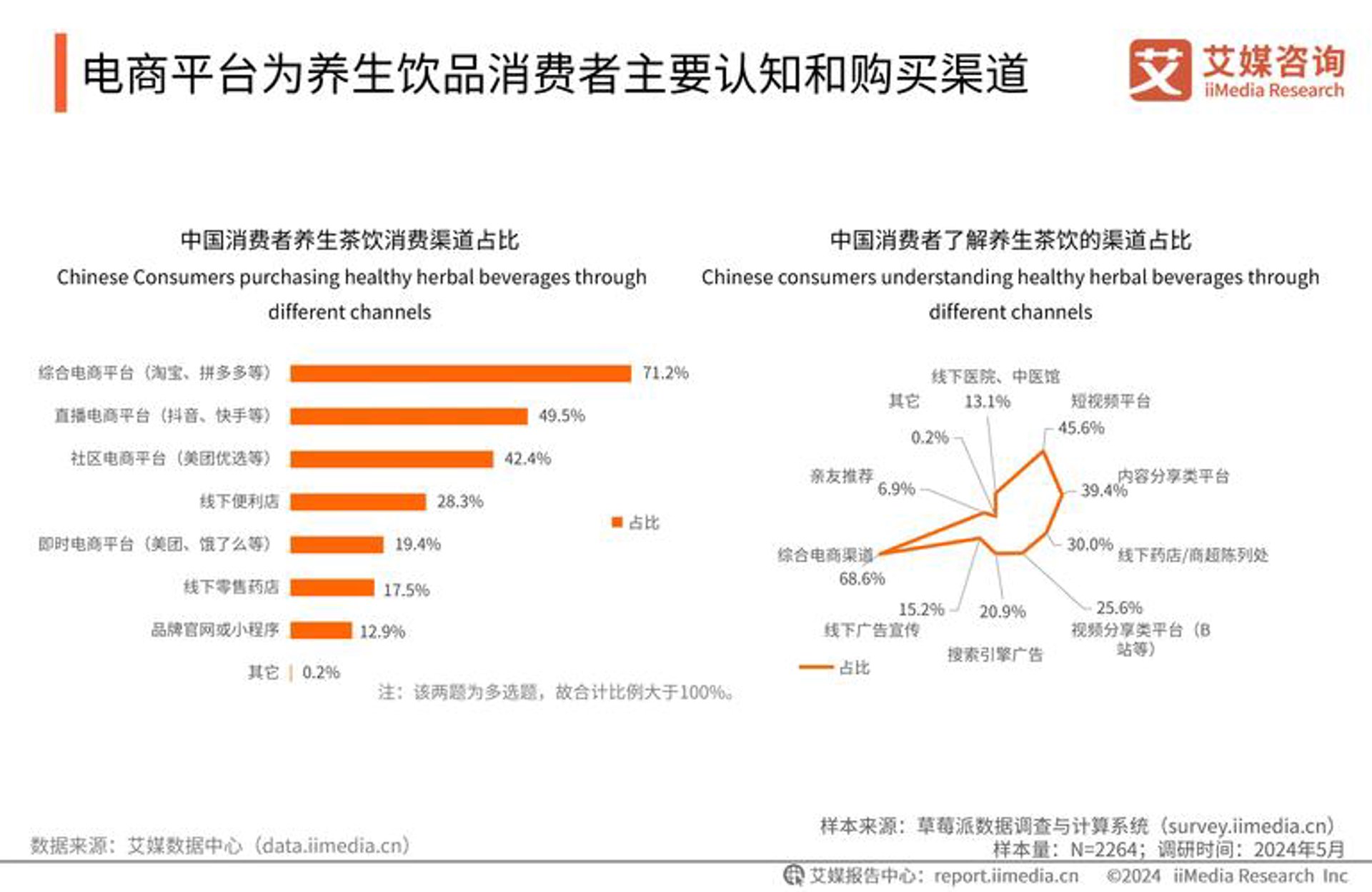 鑫润达利商贸