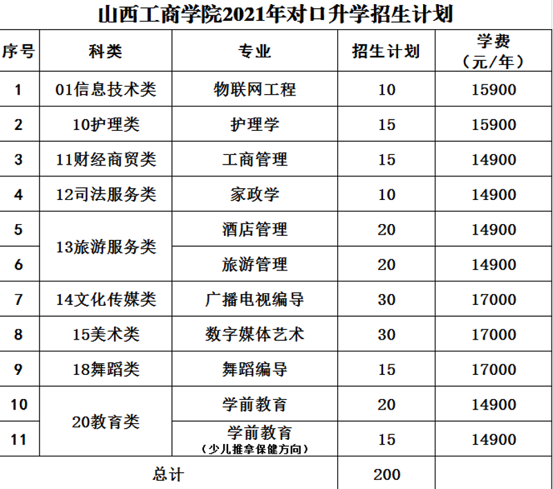 商品批发与零售：行业的动态与发展